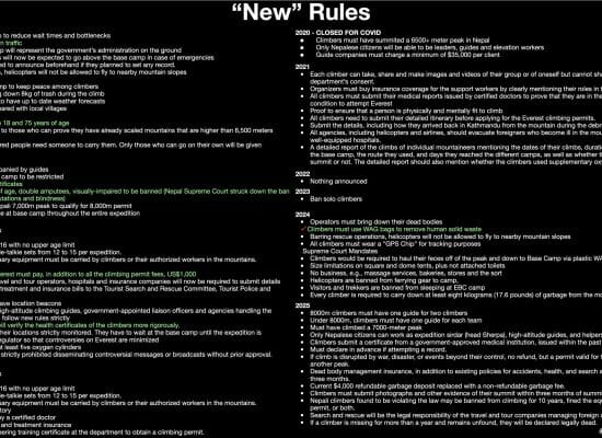 Summary of Nepal's New Climbing Rules. source: various. Analysis: Alan Arnette